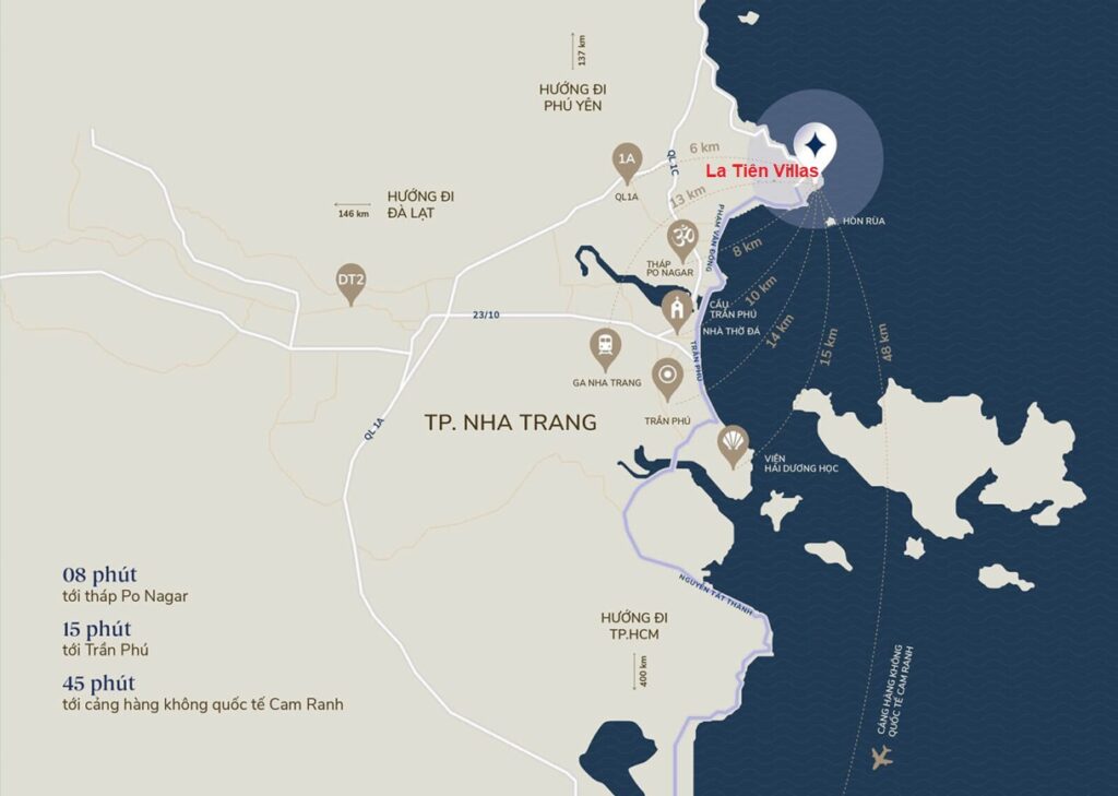 La Tiên Villa - giai đoạn 2 của dự án Libera Nha Trang