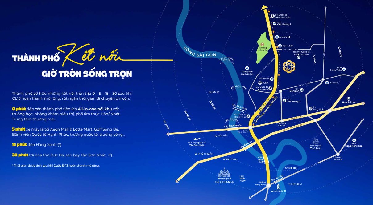VỊ TRÍ THÁP ZENIA LA PURA